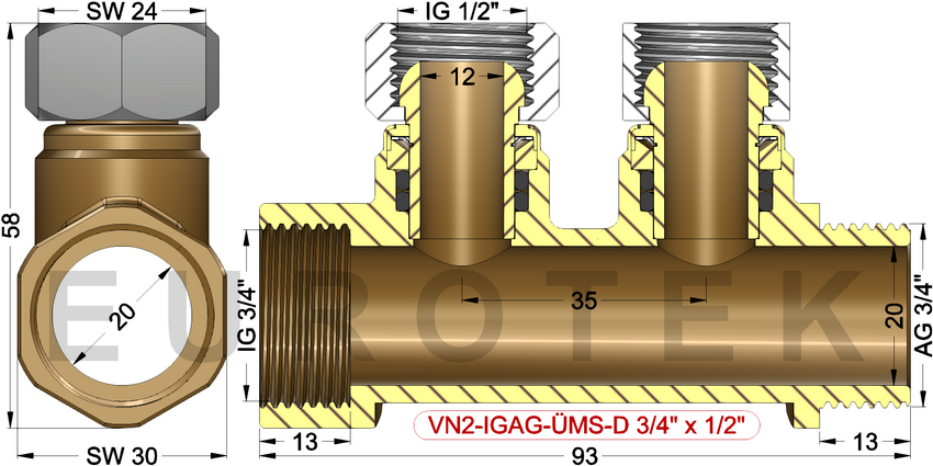 description
